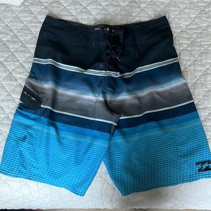 Men’s Billabong swim trunks, size 36